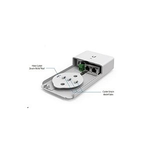 Módulo Ui F-POE-G2 Fiberpoe GEN2 para Transporte Óptico de Dados