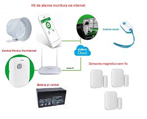 Kit Alarme Intelbras Via Internet Por Aplicativo no Celular