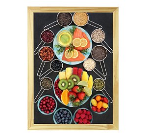 Quadro Decorativo Para Cozinha Legumes Verduras Alimentação Saudável Nutrição