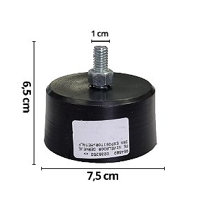 Kit Pé Nivelador Metalfrio Expositora 4 Unidades