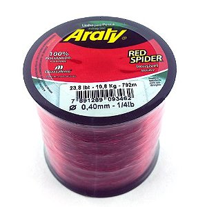 Linha Red Spider Araty com 792m