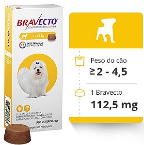 BRAVECTO CÃES 112,5 MG PARA COM PESO DE 2 a 4,5 KG