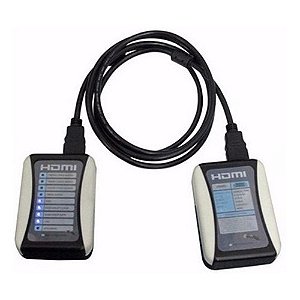 Testador de Cabo HDMI - GC-2831C - NÃO ACOMPANHA CABO