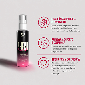 PHERO Aroma Bruma Perfume de Calcinha 40ml SexyFantasy