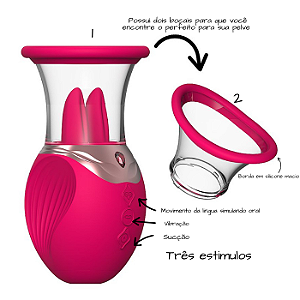 Carnívoro Evolution Vibrador de Estimulo Clitoriano Vascularização e Sucção com Lingua