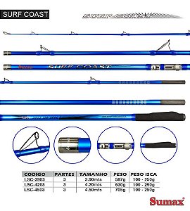 Vara Sumax Surf Coast LSC-4,50m Azul (Casting 100-250gr) 3 Partes