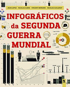 Livro Infográficos Da Segunda Guerra Mundial