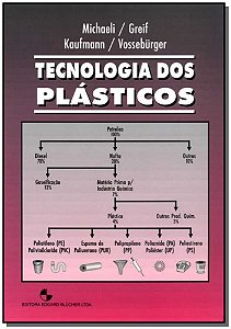 Livro Tecnologia dos plásticos