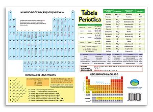 Livro Tabela periódica