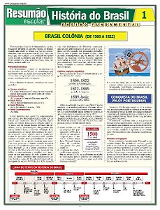 Livro História do Brasil 1 - Colônia