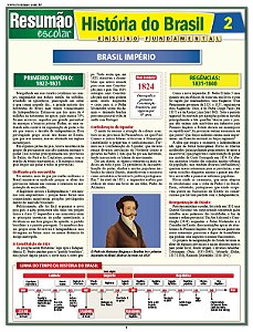 Livro História do Brasil 2 - Império