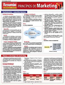 Livro Princípios de marketing