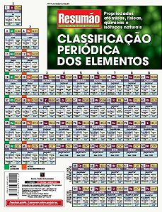 Livro Classificação periódica dos elementos