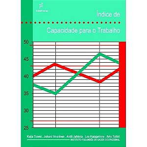 Índice De Capacidade Para O Trabalho