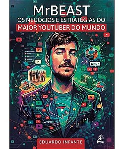 Mrbest: Os Negócios E Estratégias Do Maior Youtuber Do Mundo