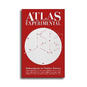 Atlas de Política Experimental