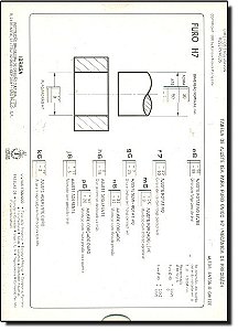Tabela Ajuste Isa Para Furo Unico H7
