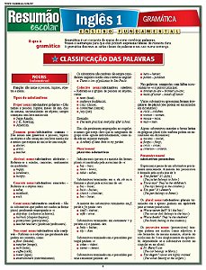 Livro Inglês 1 - Gramática