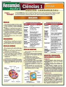 Livro Ciências 1 - Biologia