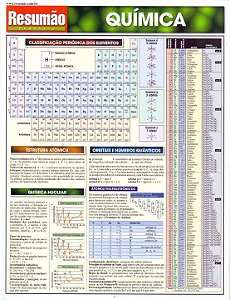 Livro Química