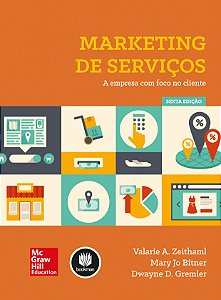 Livro Marketing de serviços: a empresa com foco no cliente