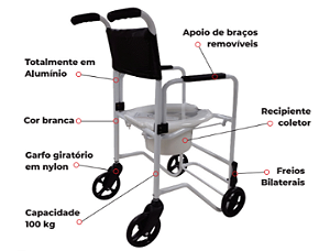 Cadeira de Banho BR Sanitário - Jaguaribe