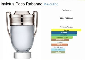 Invictus 100ml