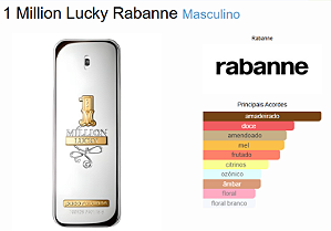 One Million Lucky 100ml
