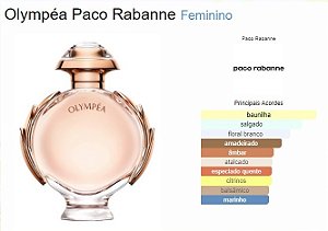 Brand Collection 087 - Inspiração Paco Rabanne Olympea 80ml