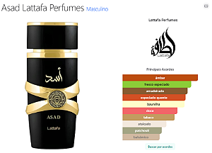 Contratipo Asad 90 ml