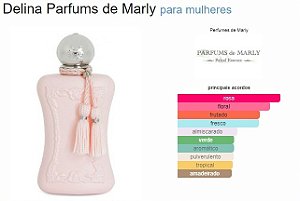 Delina de Marly 75 ml