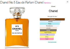 Chanel 5 - 100 ml