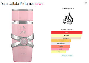 Yara fem - 30 ml