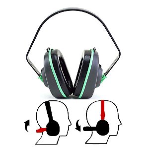 Abafador De Ruido Protetor Auditivo Libus Alt. 17db CA35935