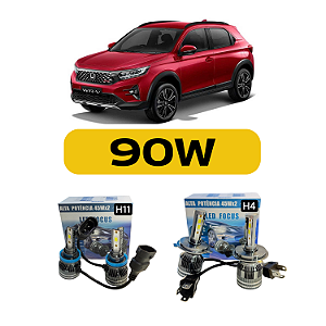 Kit LED Honda WRV (2017-2022) Farol Alto Baixo e Milha