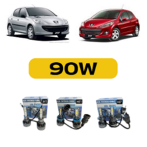 Kit Led Peugeot 207 (2008-2014) Farol Alto, Baixo e Milha