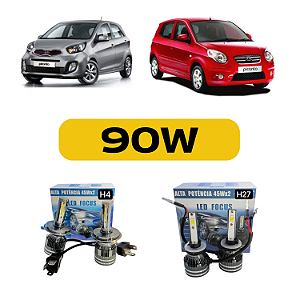 Kit Led Kia Picanto (2008-2016) Farol Alto, Baixo e Milha