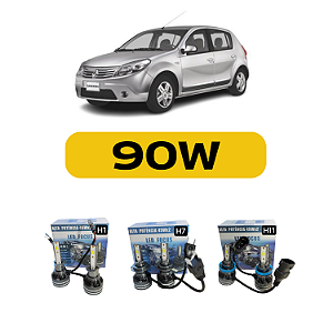 Kit Led Renault Sandero (2008-2014) Foco Duplo - Farol Alto, Baixo e Milha