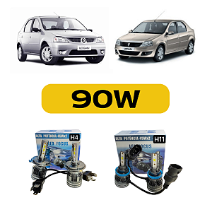 Kit Led Renault Logan (2007-2013) Farol Alto, Baixo e Milha