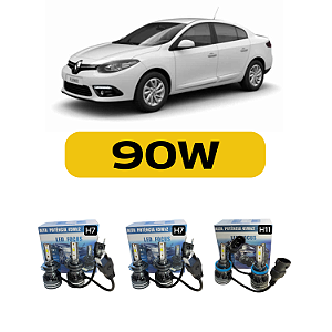 Kit Led Renault Fluence (2011-2018) Farol Alto, Baixo e Milha
