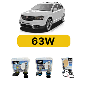 Kit LED Fiat Freemount (2011-2016) Farol Alto Baixo e Milha