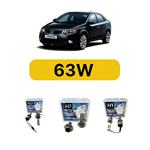 Kit LED Kia Cerato (2010-2012) Farol Alto Baixo e Milha