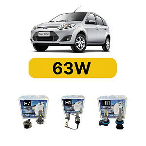 Kit LED Ford Fiesta Rocam (2013-2014) Foco Duplo- Farol Alto Baixo e Milha