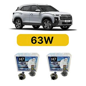 Kit LED Hyundai New Creta (2024-2026) Farol Alto Baixo e Milha