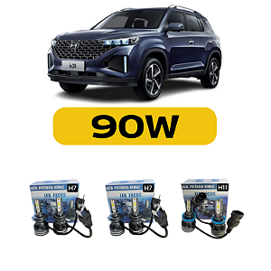 Kit LED Hyundai IX35 (2017-2021) Farol Alto Baixo e Milha