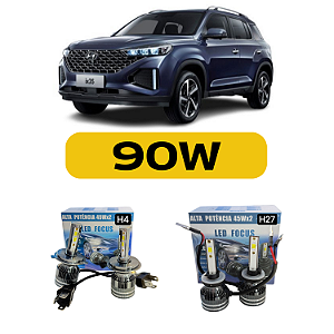 Kit LED Hyundai IX35 (2017 a 2021) Foco Simples - Farol Alto Baixo e Milha