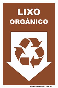 Placa Lixo Orgânico Reciclável
