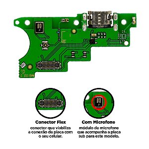 Placa Sub E6S Sem Ci Original Compatível com Motorola