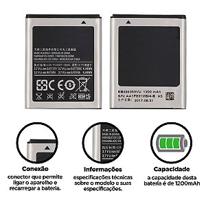 Bateria Galaxy Pocket Neo - Mini Compatível com Samsung