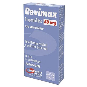 Revimax 50Mg C/ 30 Comrpimidos